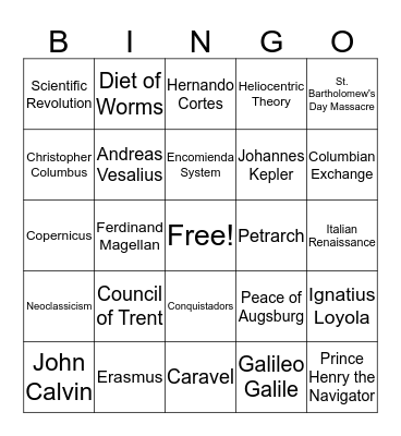 AP EURO: TIME PERIOD 1 Bingo Card