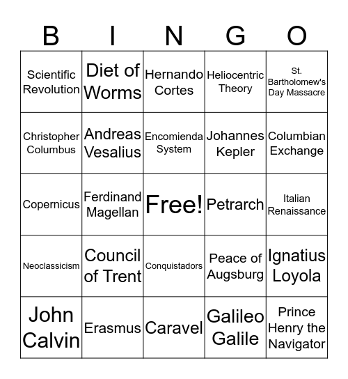 AP EURO: TIME PERIOD 1 Bingo Card