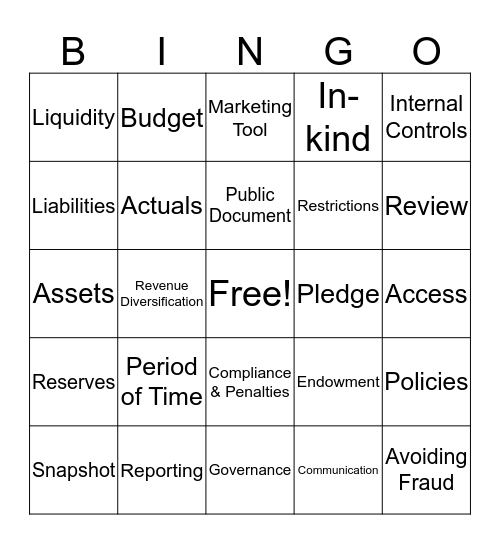 Financials Bingo Card