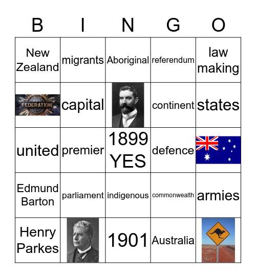 Federation Bingo Card