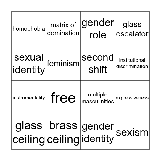 Gender and Sexuality Bingo Card