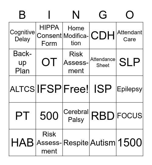 DDD Bingo Card