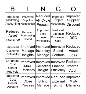 Financials Value Bingo Card