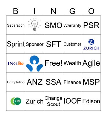 Edison Bingo Card