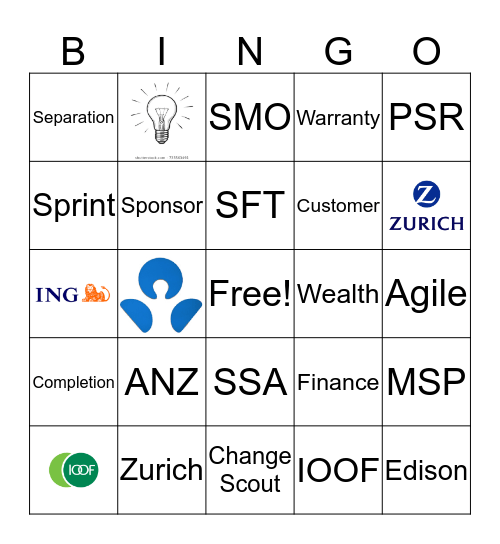 Edison Bingo Card