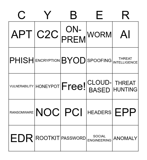 InfoSec Bingo Card