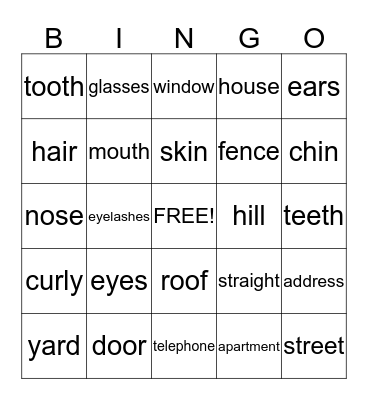 Different Faces/Where do you Live? Bingo Card