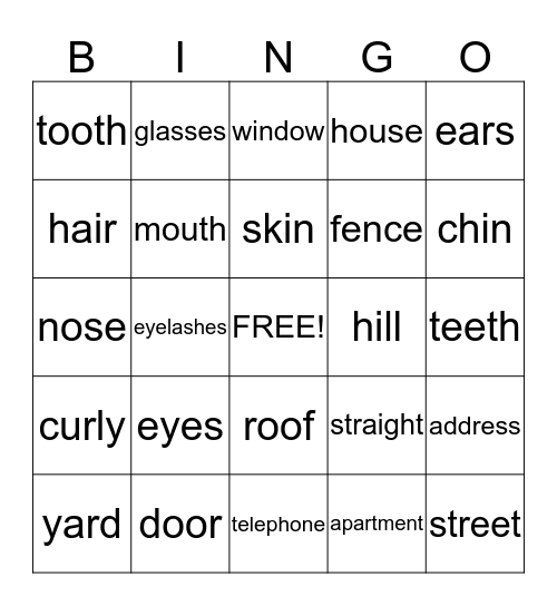 Different Faces/Where do you Live? Bingo Card