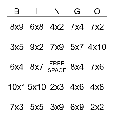 Multiplication (3rd - 5th sm) Bingo Card