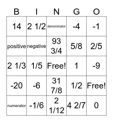 Multiply Fractions Bingo Card
