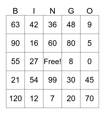Multiplication Bingo Card