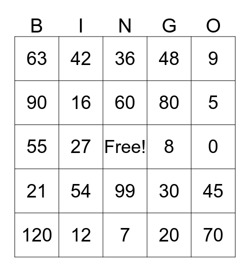 Multiplication Bingo Card