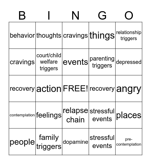 Relapse Prevention Bingo Card