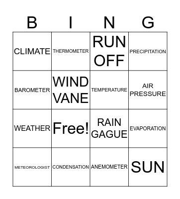 SCIENCE VOCABULARY Bingo Card