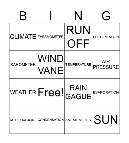 SCIENCE VOCABULARY Bingo Card