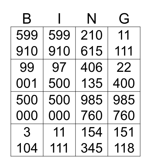 Getallenkennis tot 1 000 000 Bingo Card