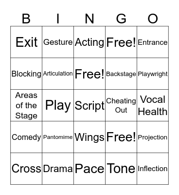 Stage Directions & Dialogue Bingo Card
