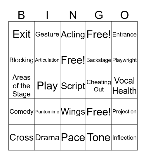 Stage Directions & Dialogue Bingo Card