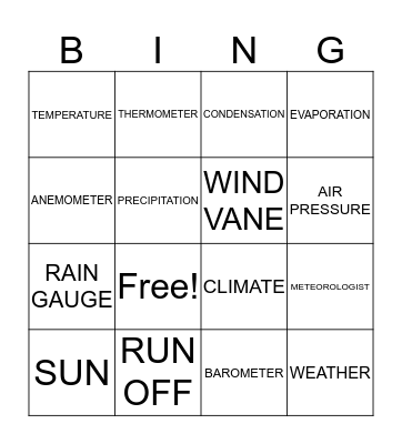 SCIENCE VOCABULARY Bingo Card