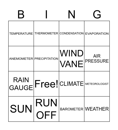 SCIENCE VOCABULARY Bingo Card