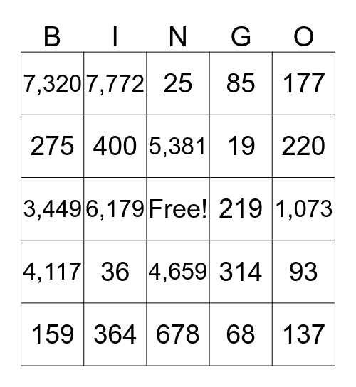 Subtraction Bingo Card