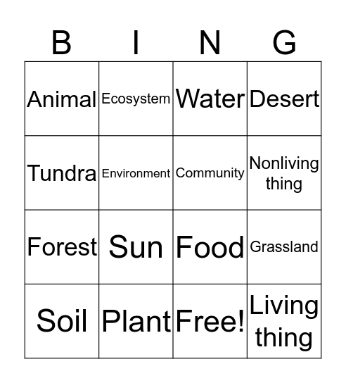 Biomes Bingo Card