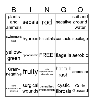 Psuedomonas aerginosa Bingo Card