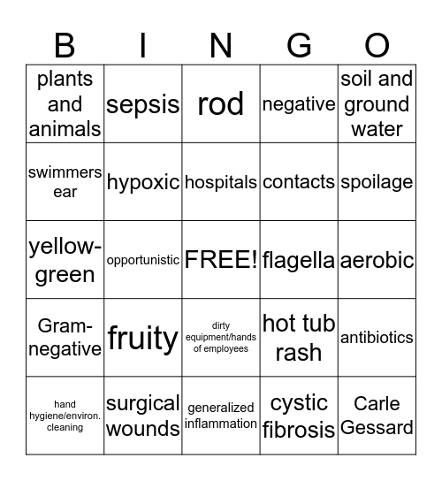 Psuedomonas aerginosa Bingo Card