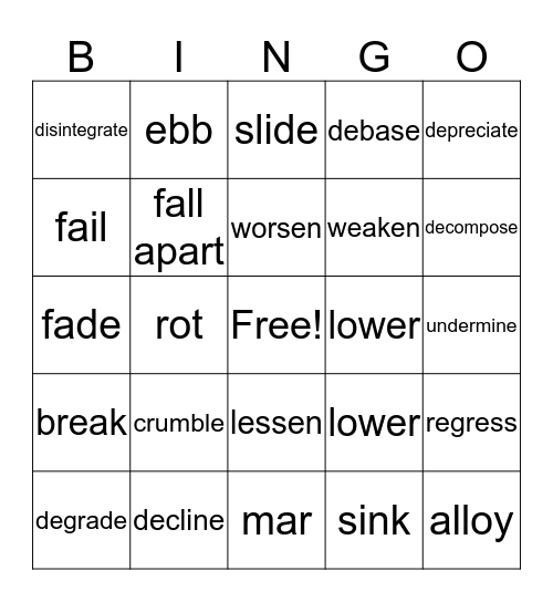 Deteriorate Synnyms Bingo Card