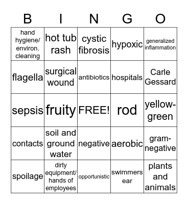 Pseudomonas aerginosa Bingo Card