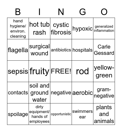 Pseudomonas aerginosa Bingo Card