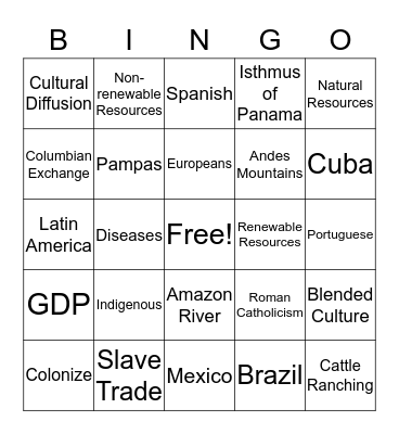 Unit 3: Latin America Bingo Card