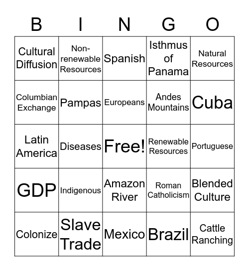 Unit 3: Latin America Bingo Card