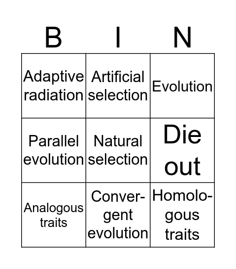 Evolution Bingo Card