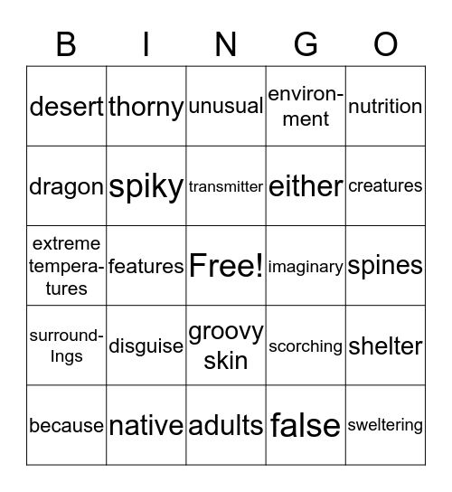 The Thorn Dragon Bingo Card