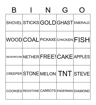 M I N E C R A F T Bingo Card