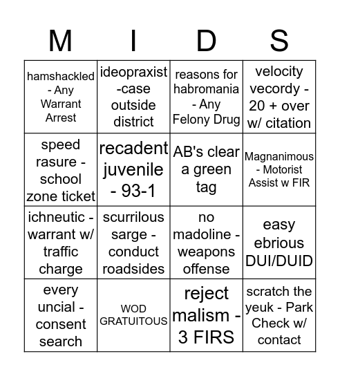 Mihill's Madness Bingo Card