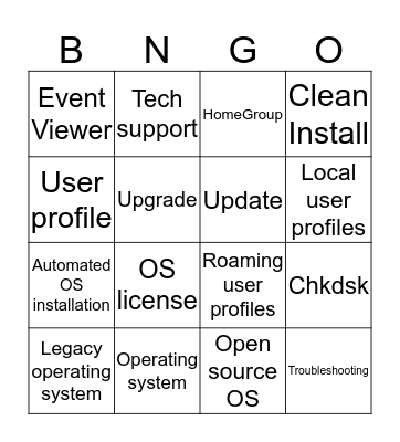 Unit 21 Bingo Card