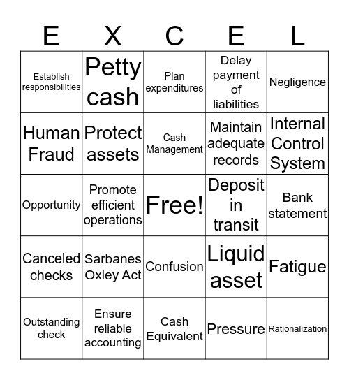 Chapter 8 Cash and Internal Controls Bingo Card