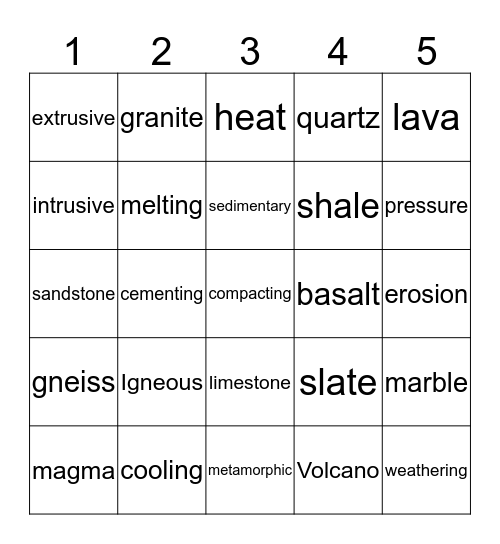 Rocks Bingo Card