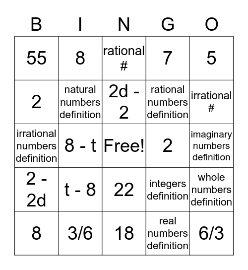 1.1 to 1.3 Review Bingo Card