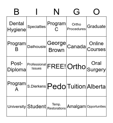 Dental Hygiene Post-Diploma Opportunities in Canda Bingo Card