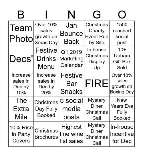 Christmas Bingo (Dream Team Region) Bingo Card