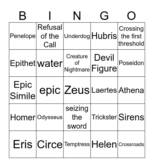 asdlgidagjdoaigjasdbniewhor8et8ashg Bingo Card