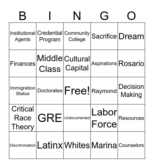 LatinX Studies Bingo Card