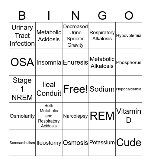 Exam 4 Bingo! Bingo Card