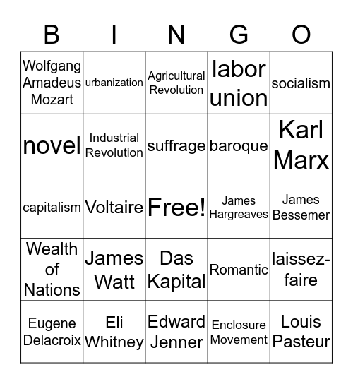 Changes into the 19th Century Bingo Card