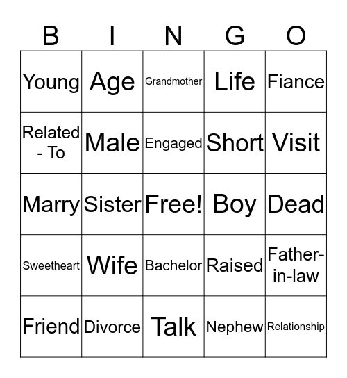 Family Review Bingo Card