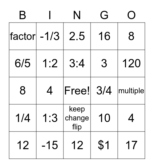 Math BINGO Card