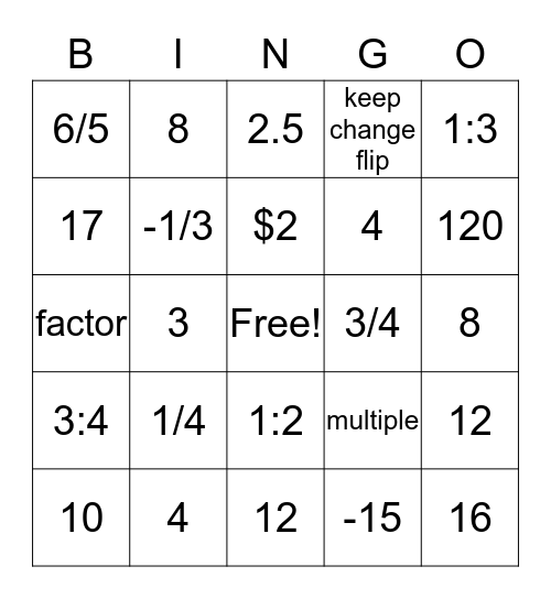 Math BINGO Card